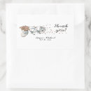 Pesquisar por tandem adesivos Obrigado