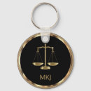 Pesquisar por assistente chaveiros Monograma