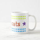 Pesquisar por eu amo gatos canecas Cats