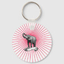 Pesquisar por circo chaveiros Elefante