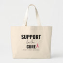 Pesquisar por peito sacos Cancer
