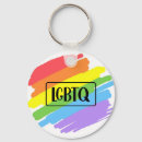 Pesquisar por lgbt chaveiros Rainha
