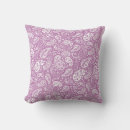 Pesquisar por paisley roxo Padrão