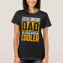 Pesquisar por comissário camisetas Homens