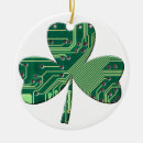 Pesquisar por computador ornamentos Ciência da computação