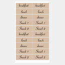 Pesquisar por café da manhã armazenamento alimentos Cozinha