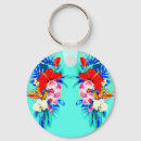 Pesquisar por palmeira tropical chaveiros Verão