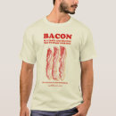 Pesquisar por coma o bacon Pequeno almoço