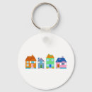 Pesquisar por a comunidade chaveiros Casas