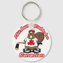 Pesquisar por castor chaveiros Canadense