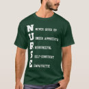Pesquisar por deb camisetas Pai