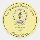 Pesquisar por produtor adesivos Apicultor