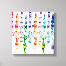 Pesquisar por anatomia do olho artes pôsteres Biologia