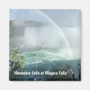 Pesquisar por cataratas imas Niagara