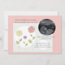 Pesquisar por grávida convites Qualquer pessoa