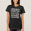 Pesquisar por aee camisetas Educação