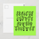 Pesquisar por rabisco cartoes postais Natureza