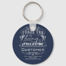 Pesquisar por mercadoria chaveiros Azul