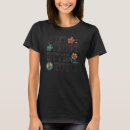 Pesquisar por trivial camisetas 70
