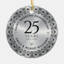 Pesquisar por frans ornamentos Elegante