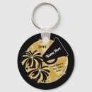 Pesquisar por líder chaveiros Preto