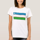 Pesquisar por ásia central roupas Uzbek