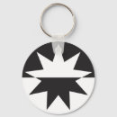 Pesquisar por deco chaveiros Moderno