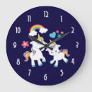 Pesquisar por mágica quarto bebê decoração Conto de fadas