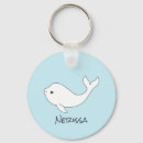 Pesquisar por beluga chaveiros Fofo