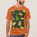 Pesquisar por verde abacate camisetas Meme