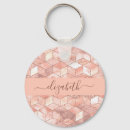 Pesquisar por cubos chaveiros Qualquer pessoa