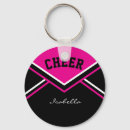 Pesquisar por saída chaveiros Preto e branco