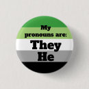 Pesquisar por aromantic botons Aromático