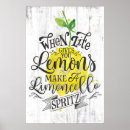 Pesquisar por limoncello pôsteres Limão