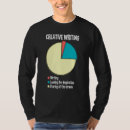 Pesquisar por escrita criativa camisetas Criativo