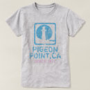 Pesquisar por ds camisetas Vintage