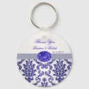 Pesquisar por quinceanera chaveiros Aniversário