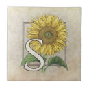 Pesquisar por alfabeto monograma azulejos Floral