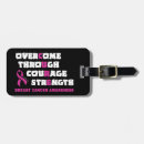 Pesquisar por guerreiro bagagem tags Cancer