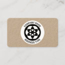 Pesquisar por culturas cartao de visita Moderno