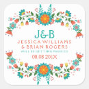 Pesquisar por moldura adesivos Quadro floral