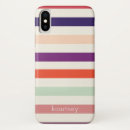 Pesquisar por bold iphone capas Colorido