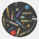 Pesquisar por cometa adesivos Planeta