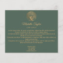 Pesquisar por psicólogo flyers Terapeuta