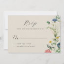 Pesquisar por textura de papel convites Script