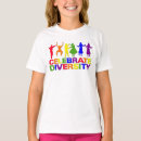 Pesquisar por diversidade roupas Gay