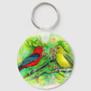 Pesquisar por escaravelho chaveiros Aves