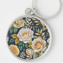 Pesquisar por flor vintage chaveiros Qualquer pessoa