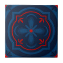 Pesquisar por motivo floral azulejos Mediterrâneo