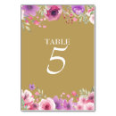 Pesquisar por aniversário cartoes de mesa Flores